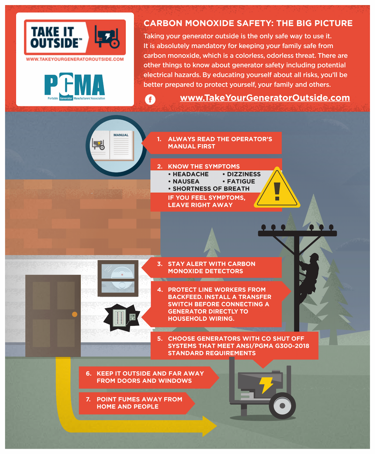 Portable Generator Safety Fact Sheet (English)