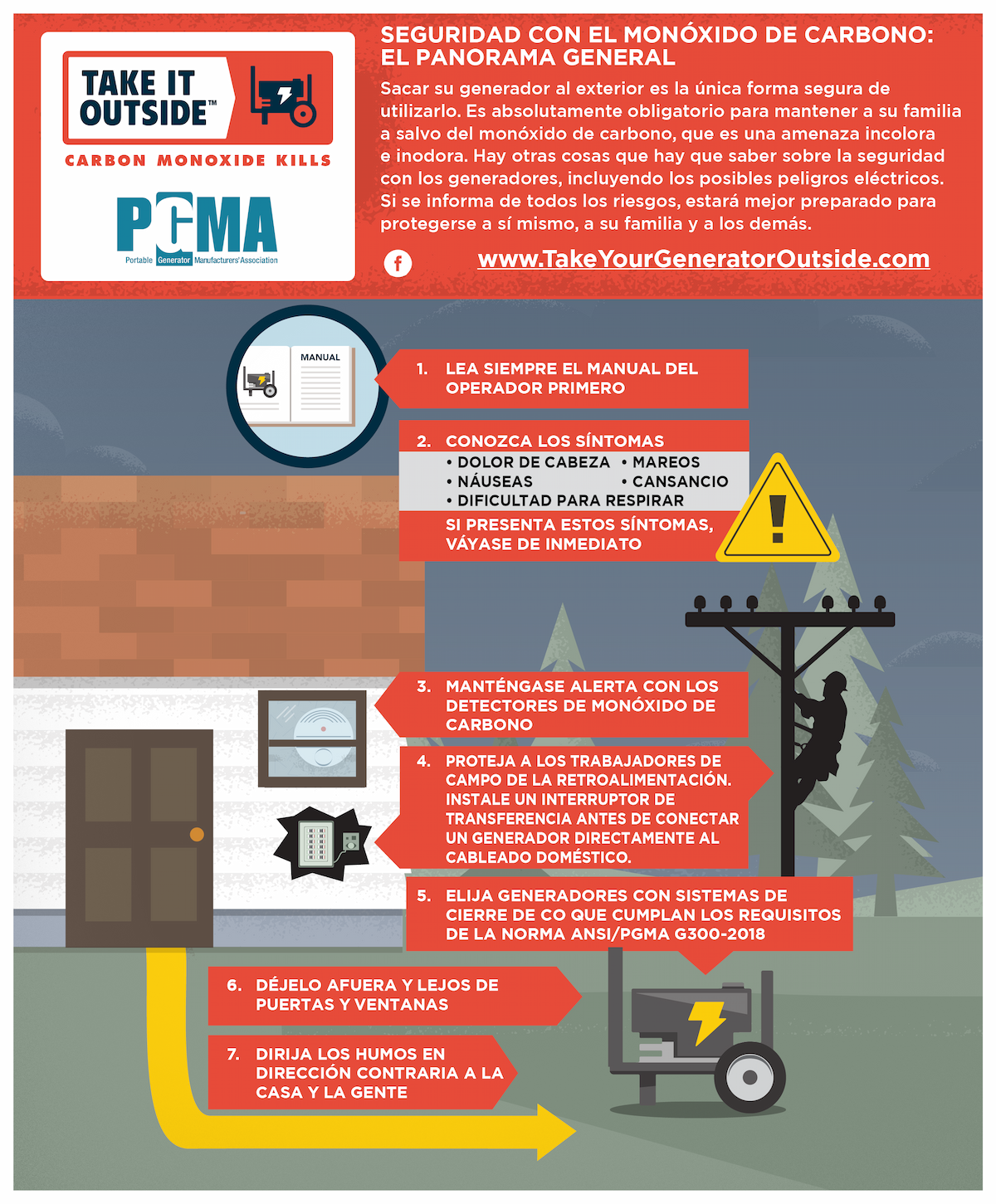 Portable Generator Fact Sheet (Spanish)